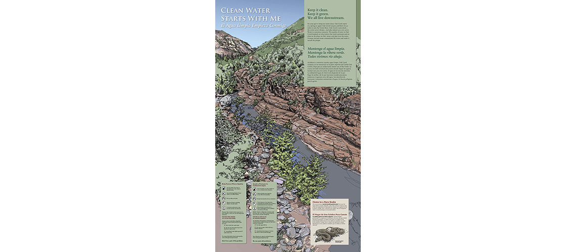 Sedona interpretive sign